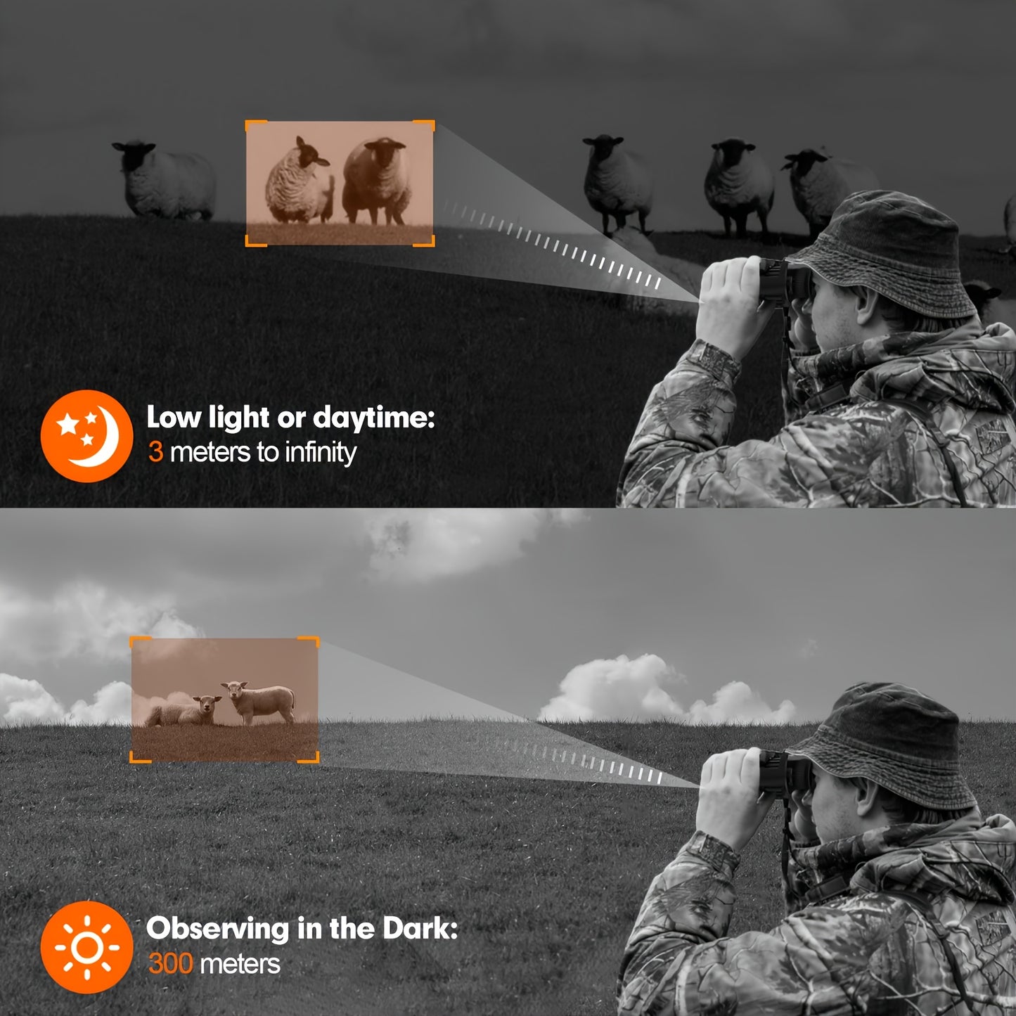 GTMEDIA N4 Night Vision Binoculars Infrared Monocular For Hunting & Surveillance, Video Recording, 5X Digital Zoom With 2000mAh Battery For Adventure, Night Hunting, Wildlife Observation, Watching Sports Events, Concerts, Etc