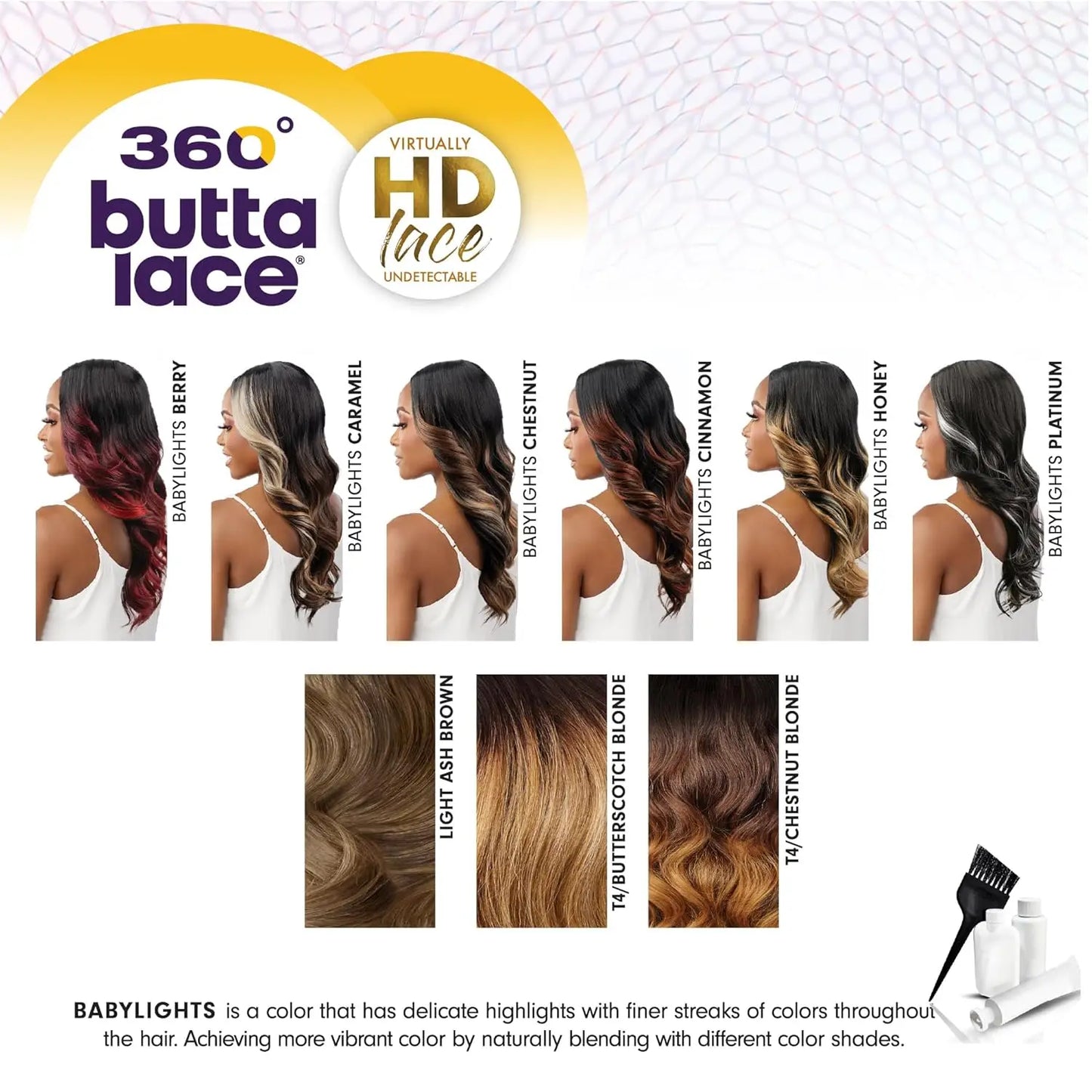 Sensationnel Glueless Butta 360 HD Lace Front Wig Unit 2