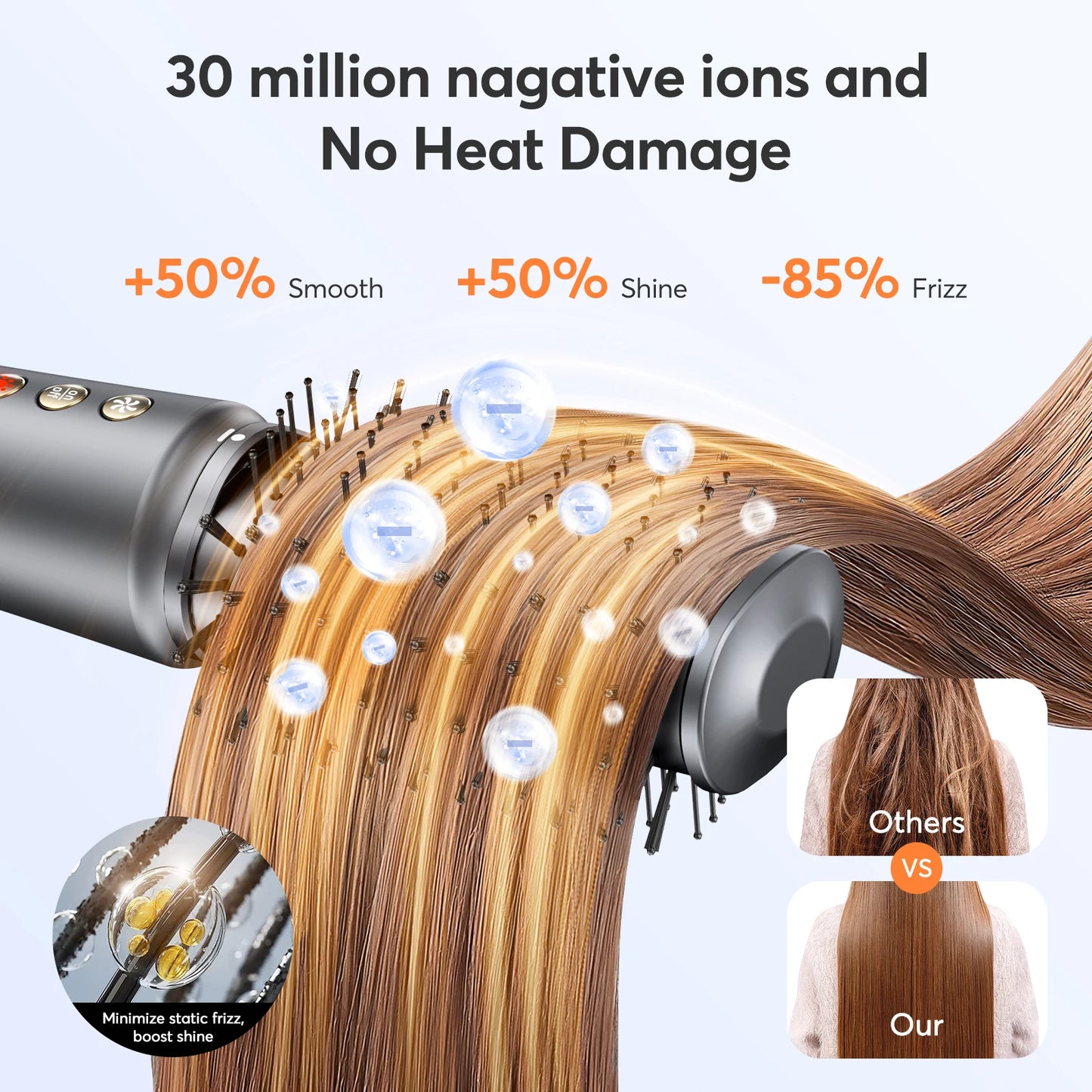 BOPCAL 5 In 1 Hair Dryer Hot Air Comb ProfessionalQuality