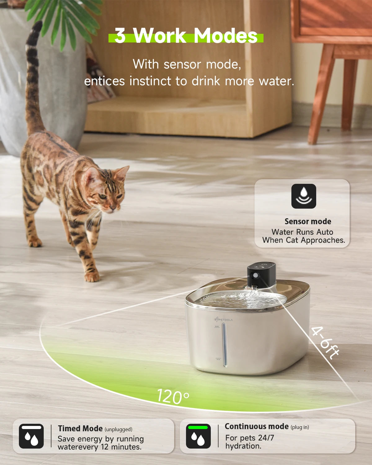 APD Stainless Steel Wireless Cat Water Fountain 135oz 4L
