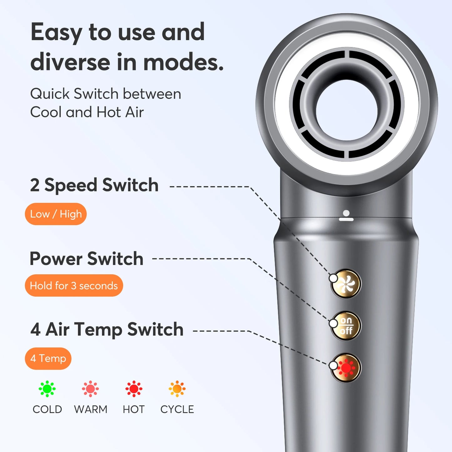 BOPCAL 5 In 1 Hair Dryer Hot Air Comb ProfessionalQuality