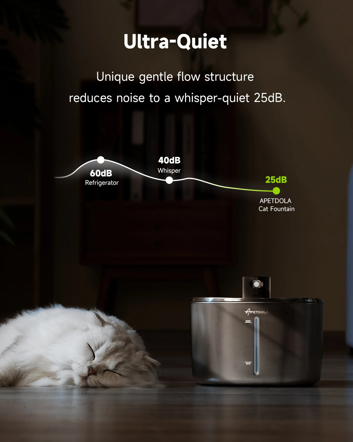 APD Stainless Steel Wireless Cat Water Fountain 135oz 4L