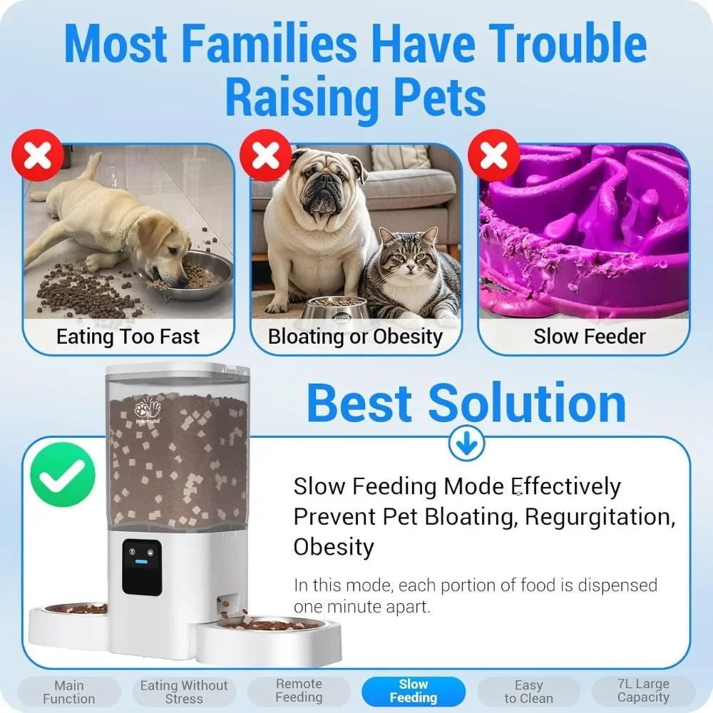 Hign-Concerned Automatic Cat Feeder with Slow Feed Technology
