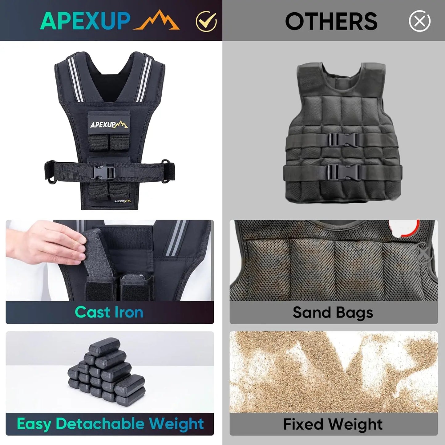 Hign-concerned Adjustable Weighted Vest Strength Training