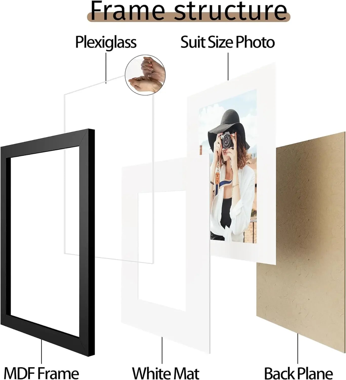 Picture Frame Set Of 12 For Wall Display With Mat Option