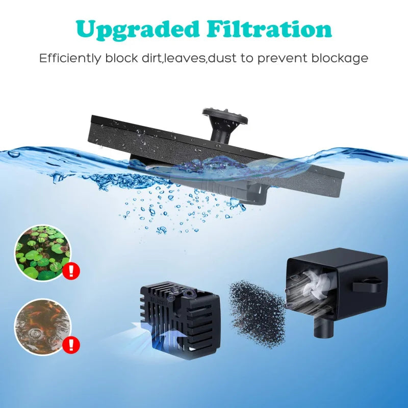 Cheervilla 1W Solar Fountain Pump With 6 Nozzles Bird Bath