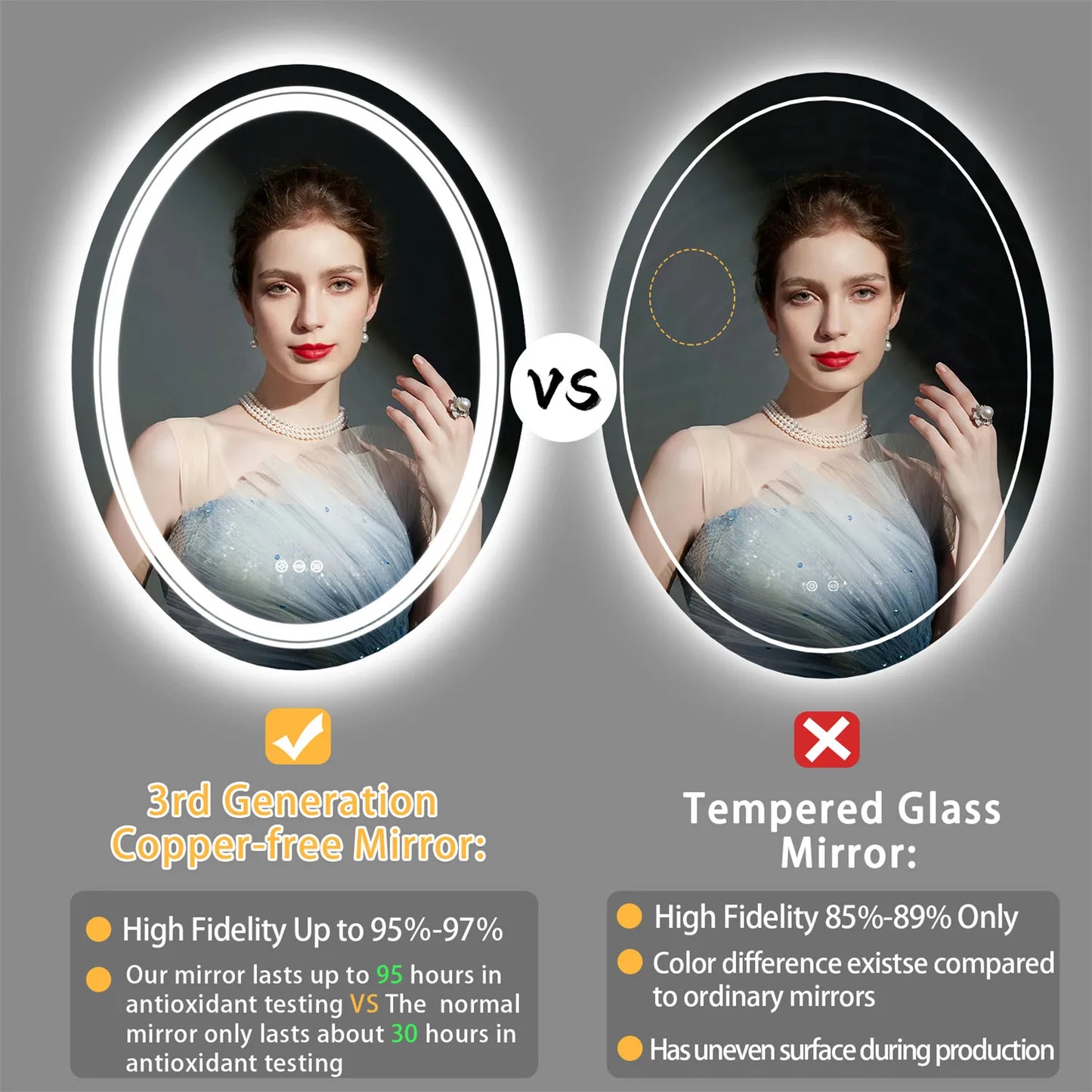 Wisfor Oval LED Vanity Mirror Dimmable Illumination