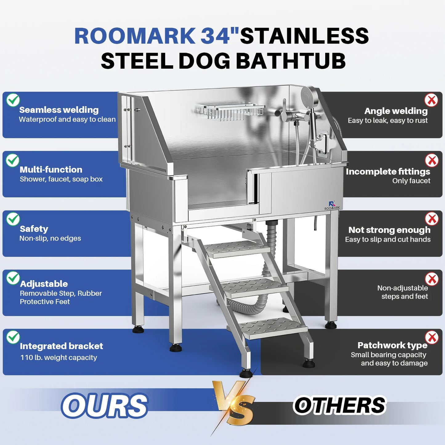 ROOMARK Stainless Steel Dog Grooming Tub with Faucet Accessories