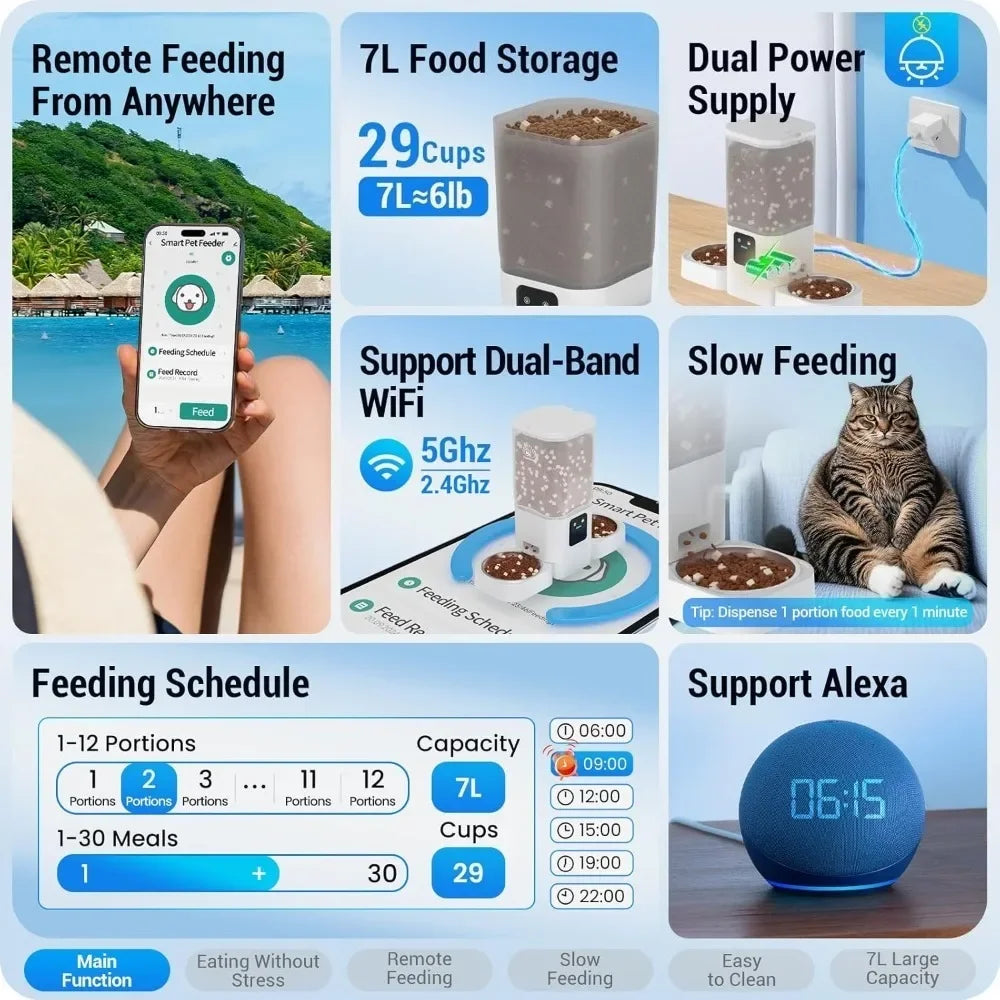 Hign-Concerned Automatic Cat Feeder with Slow Feed Technology