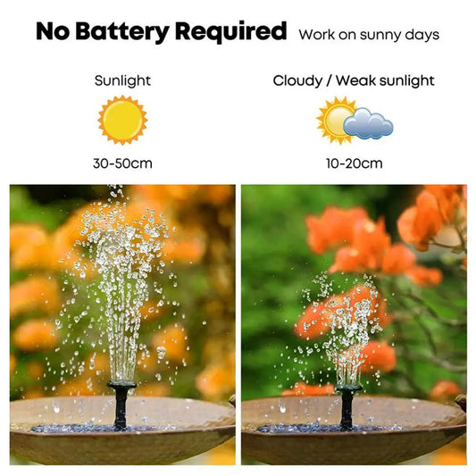 Hignconcerned Outdoor Solar Waterfall Fountain Kit Set