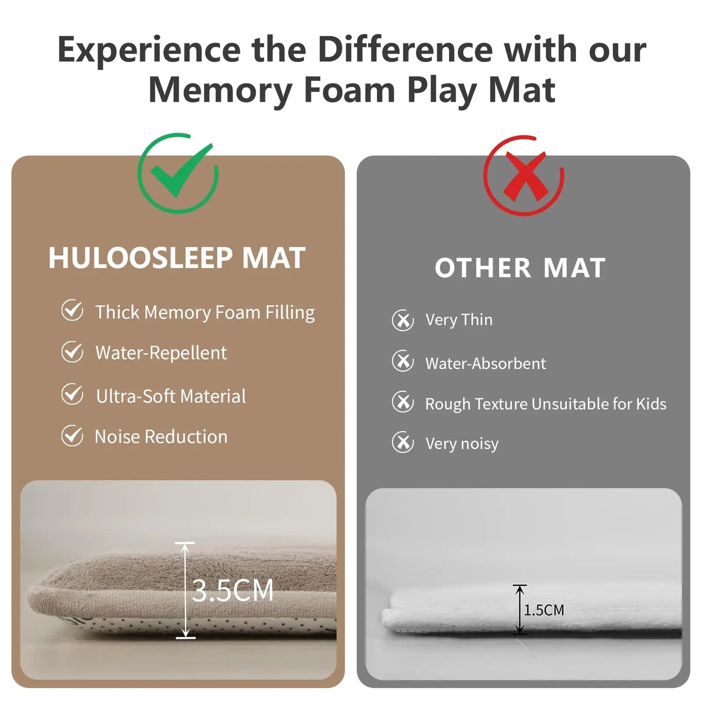 Huloo Sleep Non-Slip Play Mat For Living Room Foam Rug